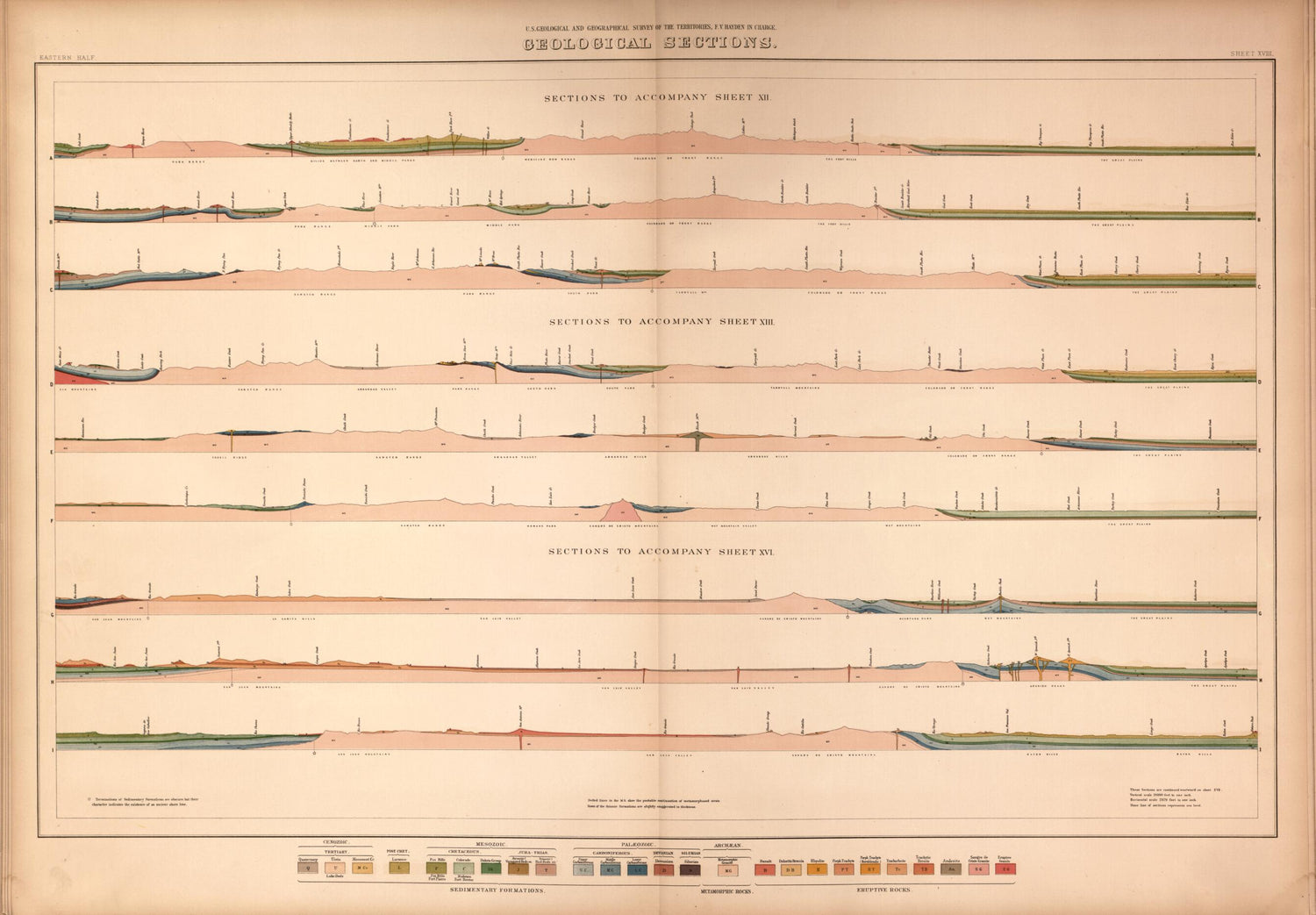 This old map of Sheet XVIII: Geological Sectios from Geological and Geographical Atlas of Colorado and Portions of Adjacent Territory, from 1877 was created by F. V. (Ferdinand Vandeveer) Hayden in 1877