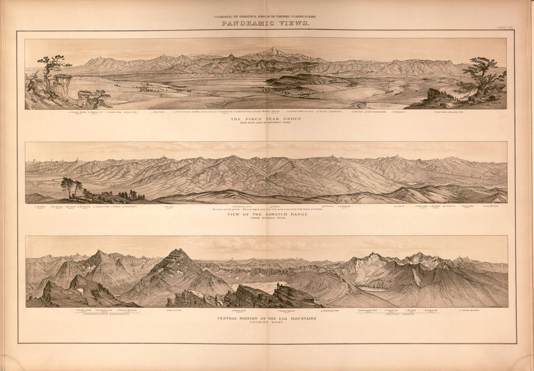 This old map of Sheet XIX: Panoramic Views from Geological and Geographical Atlas of Colorado and Portions of Adjacent Territory, from 1877 was created by F. V. (Ferdinand Vandeveer) Hayden in 1877