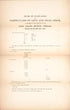 State of Cultivation from Encumbered Estates In the West Indies (Jamaica) 1870 by Relic Map Company