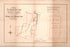Plan of the Mosquito Cove Estate from Encumbered Estates In the West Indies (Jamaica) 1877 by Relic Map Company