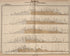 Plano Catastral De La Nacion Argentina, Hoja No. 97 from Argentina 1901 by Relic Map Company
