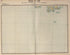 Plano Catastral De La Nacion Argentina, Hoja No. 109 from Argentina 1901 by Relic Map Company