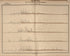 Plano Catastral De La Nacion Argentina, Hoja No. 112 from Argentina 1901 by Relic Map Company