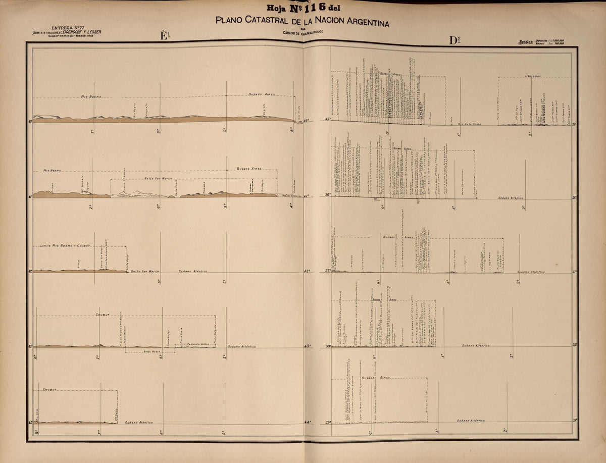 Plano Catastral De La Nacion Argentina, Hoja No. 116 from Argentina 1901 by Relic Map Company