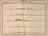 Plano Catastral De La Nacion Argentina, Hoja No. 117 from Argentina 1901 by Relic Map Company