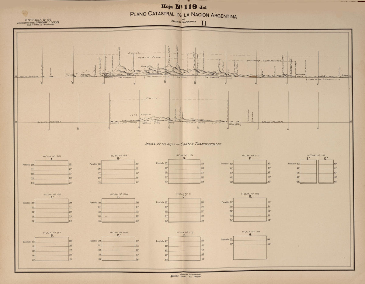 Plano Catastral De La Nacion Argentina, Hoja No. 119 from Argentina 1901 by Relic Map Company