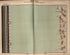 Plano Catastral De La Nacion Argentina, Hoja No. 15 from Argentina 1901 by Relic Map Company
