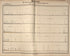 Plano Catastral De La Nacion Argentina, Hoja No. 96 from Argentina 1901 by Relic Map Company