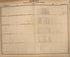 Plano Catastral De La Nacion Hoja No. 116 from República Argentina 1905 by Relic Map Company