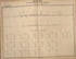 Plano Catastral De La Nacion Hoja No. 119 from República Argentina 1905 by Relic Map Company