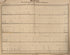 Plano Catastral De La Nacion Hoja No. 96 from República Argentina 1905 by Relic Map Company