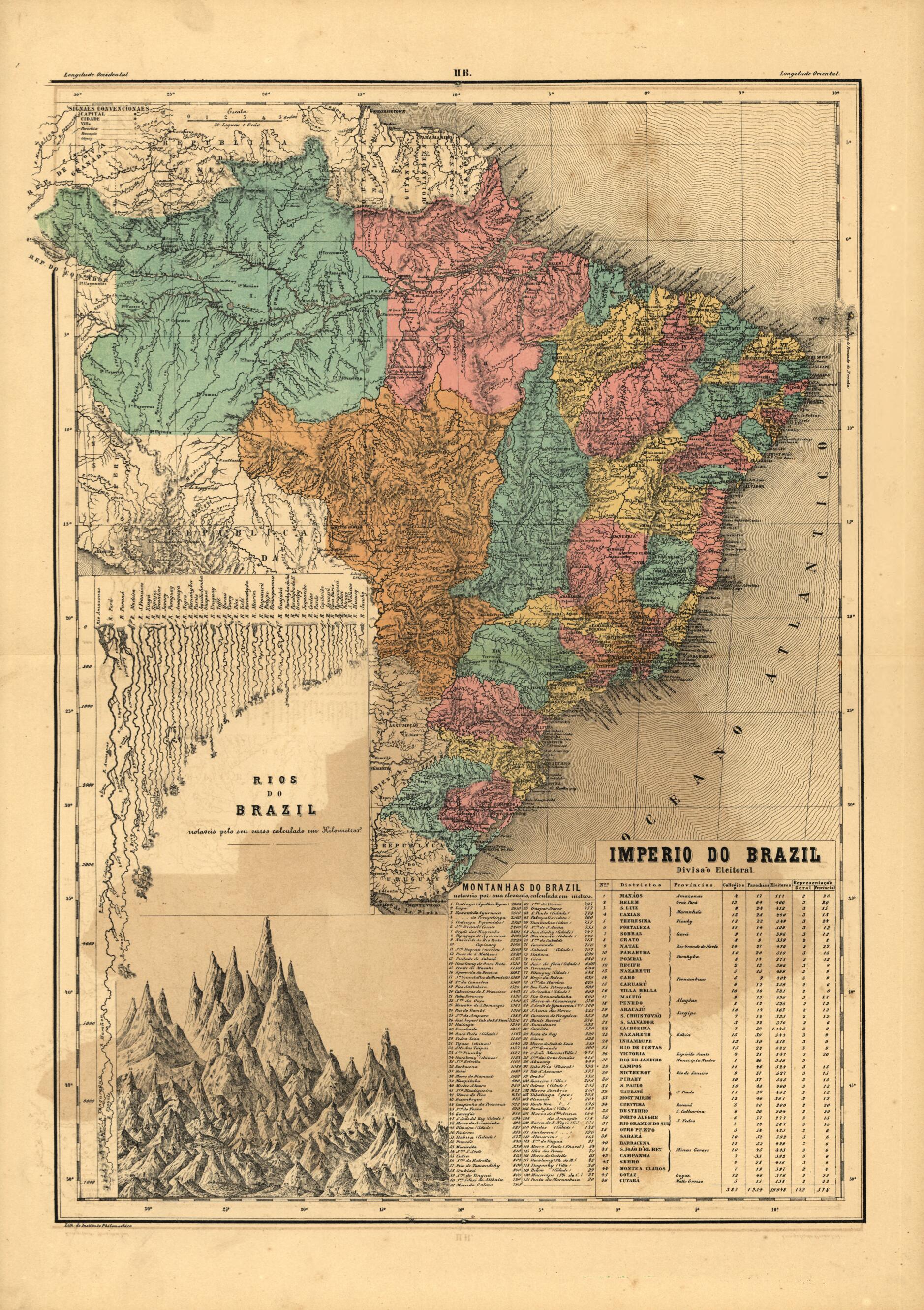 This old map of Imperio, Rios, Montanhas Do Brazil from Atlas Do Imperio Do Brazil from 1868 was created by Cândido Mendes in 1868