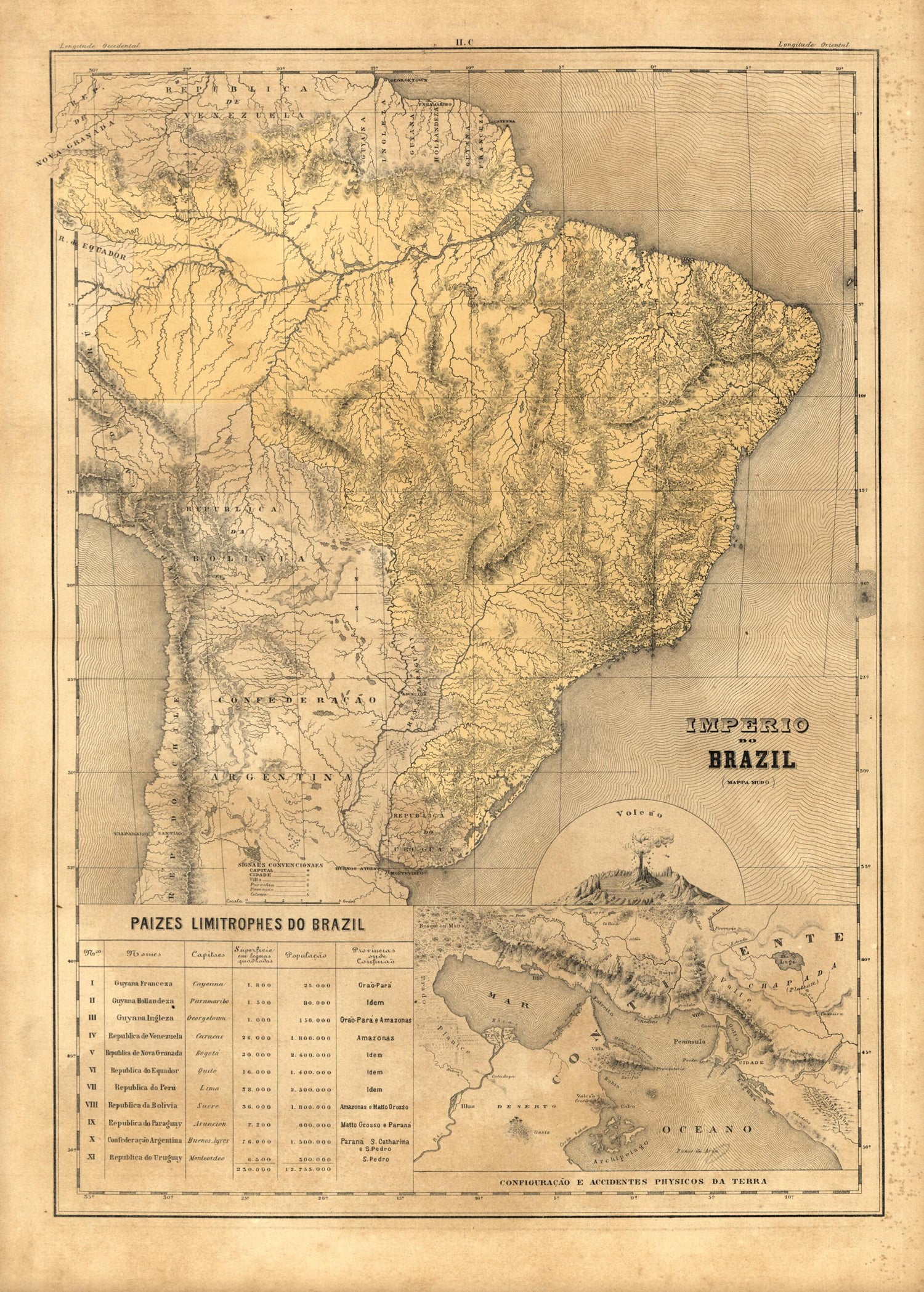 This old map of Imperio Do Brazil (mappa Mudo from Atlas Do Imperio Do Brazil from 1868 was created by Cândido Mendes in 1868