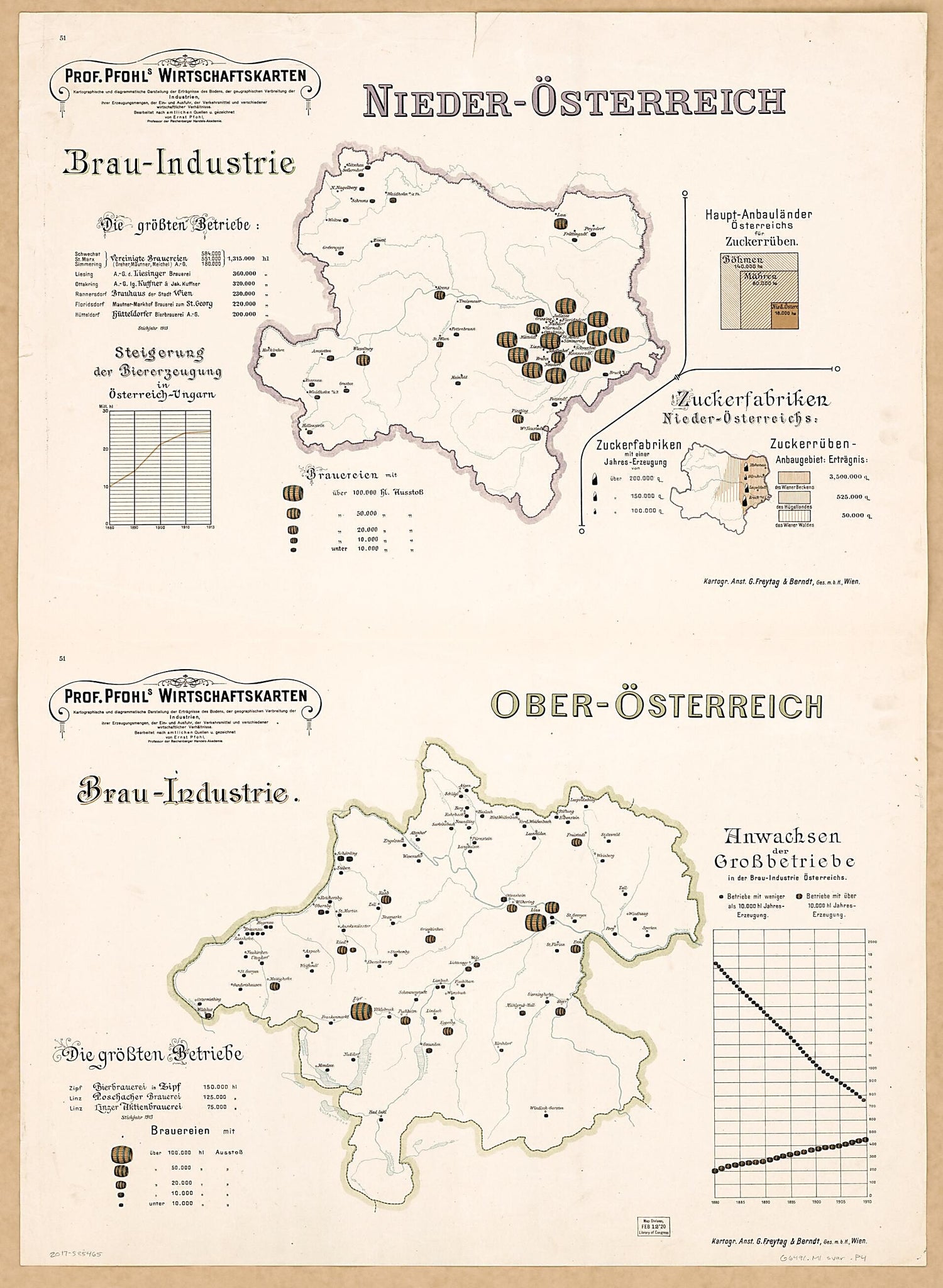 This old map of Nieder-Osterrreich Brau-Industrie; Ober Osterrreich Brau-Industrie from Prof. Pfohls Wirtschaftskarten from 1913 was created by Ernst Pfohl in 1913