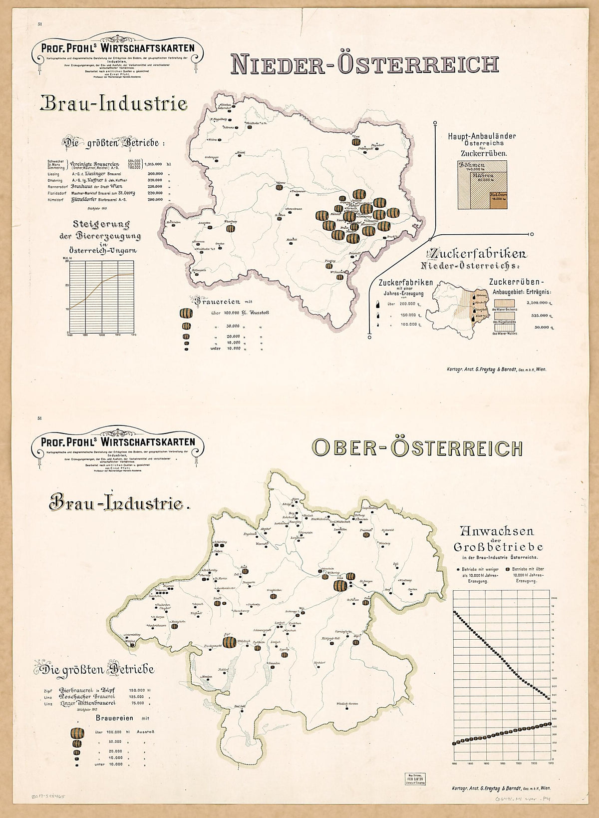 Nieder-Osterrreich Brau-Industrie; Ober Osterrreich Brau-Industrie from Prof. Pfohls Wirtschaftskarten 1913 by Relic Map Company
