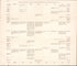 Table of Treaties Affecting Balkan Boundaries, to Explain Historical Map from Maps of the Balkan Peninsula 1919 by Relic Map Company