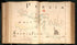 20) Persia, Arabia, Felix from Buccaneer Atlas 1690 by Relic Map Company