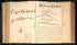 22) Cong In Persia Described, Bussora Described (Euphrates River) from Buccaneer Atlas 1690 by Relic Map Company