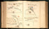 25) Busseen, Vingerle, Malabar, Rojapore from Buccaneer Atlas 1690 by Relic Map Company