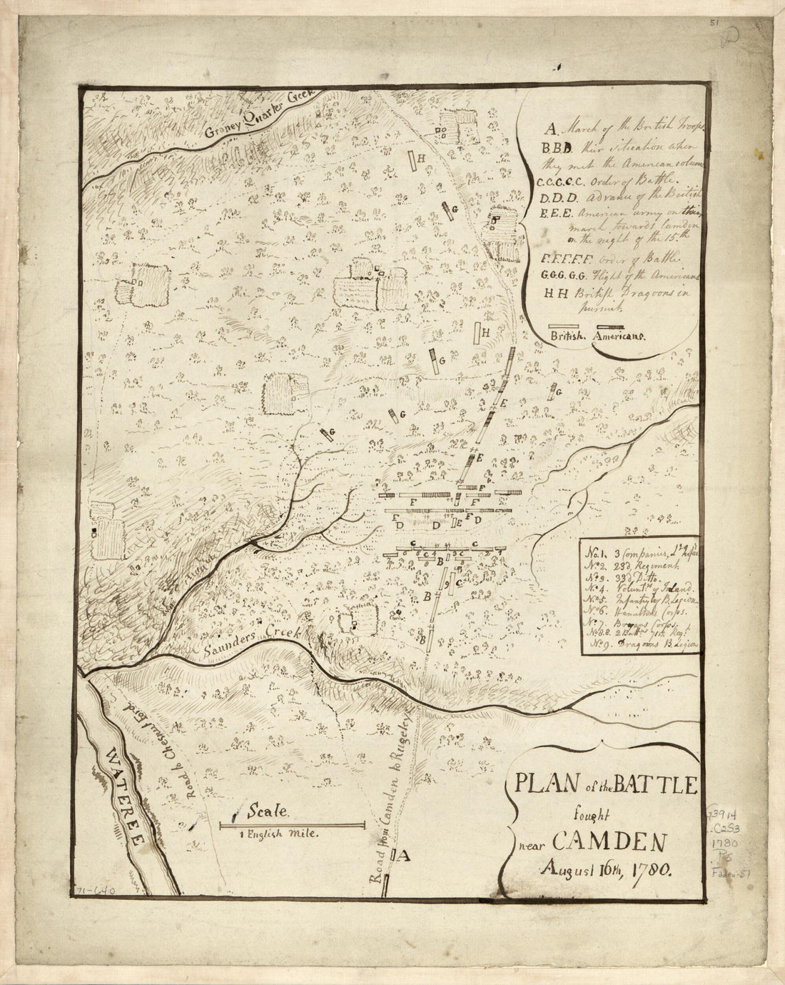 This old map of Plan of the Battle Fought Near Camden, August 16th, from 1780 was created by  in 1780