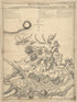 Battle of Brandywine, In Which the Rebels Were Defeated, September the 11th 1777, by the Army Under the Command of General Sr. Wam. Howe by Relic Map Company