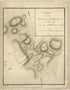 A Sketch of the Battle of German. Tn., 4th October 1777, Where the Rebels Were Repulsed by Relic Map Company
