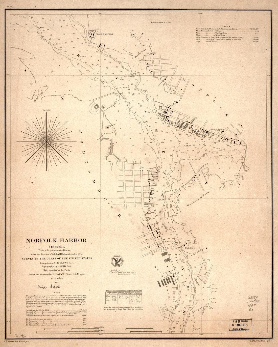 This old map of Norfolk Harbor, Virginia from 1857 was created by C. B. (Curtis B.) Graham, A. S. Schoepf,  U.S. Coast and Geodetic Survey in 1857