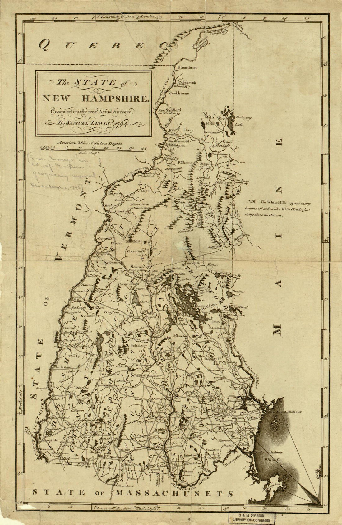 This old map of The State of New Hampshire. Compiled Chiefly from Actual Surveys from 1794 was created by Samuel Lewis, James Smither in 1794