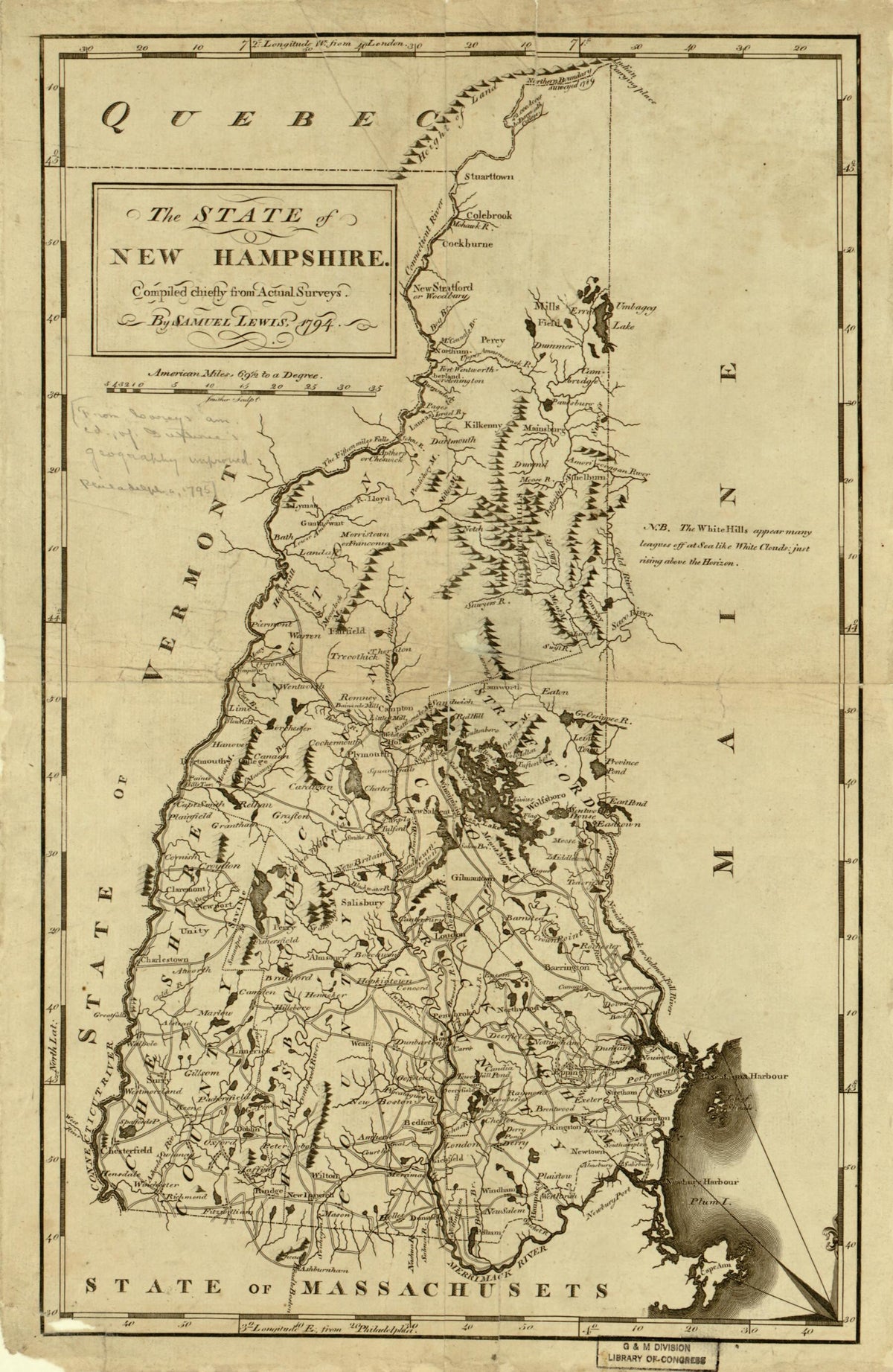 The State of New Hampshire. Compiled Chiefly from Actual Surveys 1794 by Relic Map Company