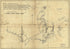Plan De Portsmouth En Virginie 1781 by Relic Map Company