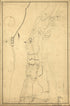 New York Island. Military; Unfinished 1776 by Relic Map Company