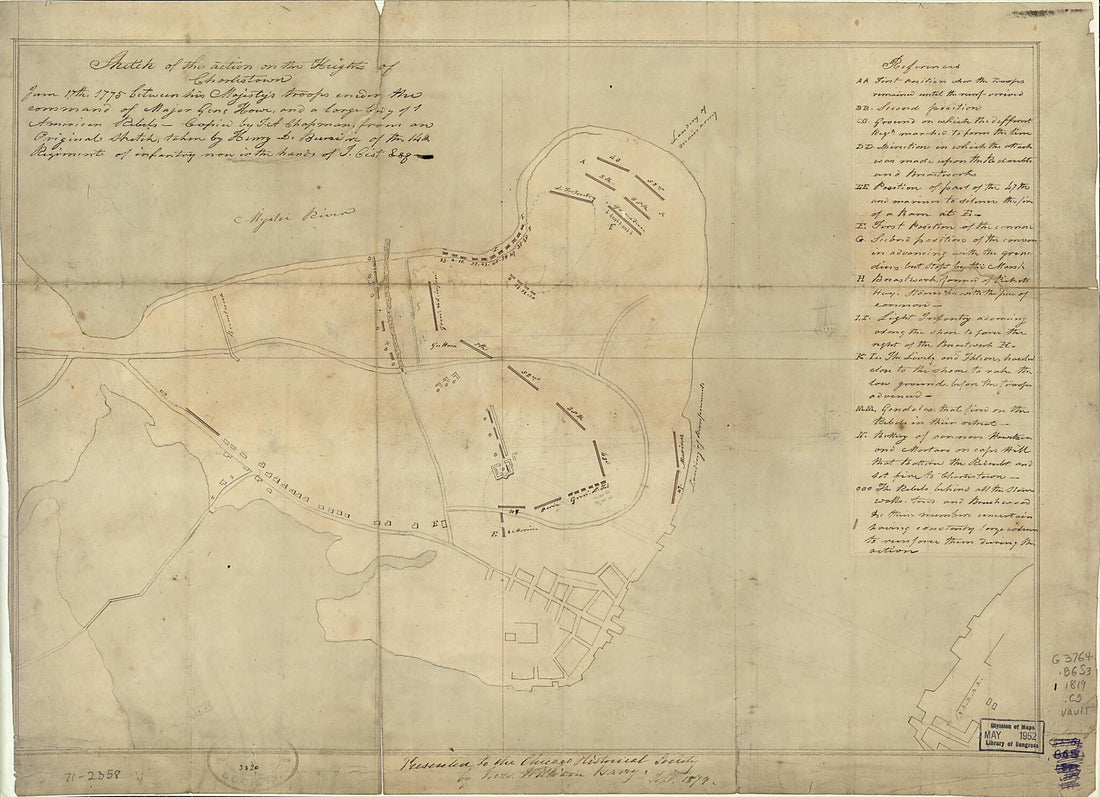This old map of Sketch of the Action On the Heights of Charlestown June 17th, 1775 Between His Majesty&