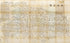 E Sheng Quan Tu (鄂省全图 /, Complete Map of Hubei Province) 1862 by Relic Map Company