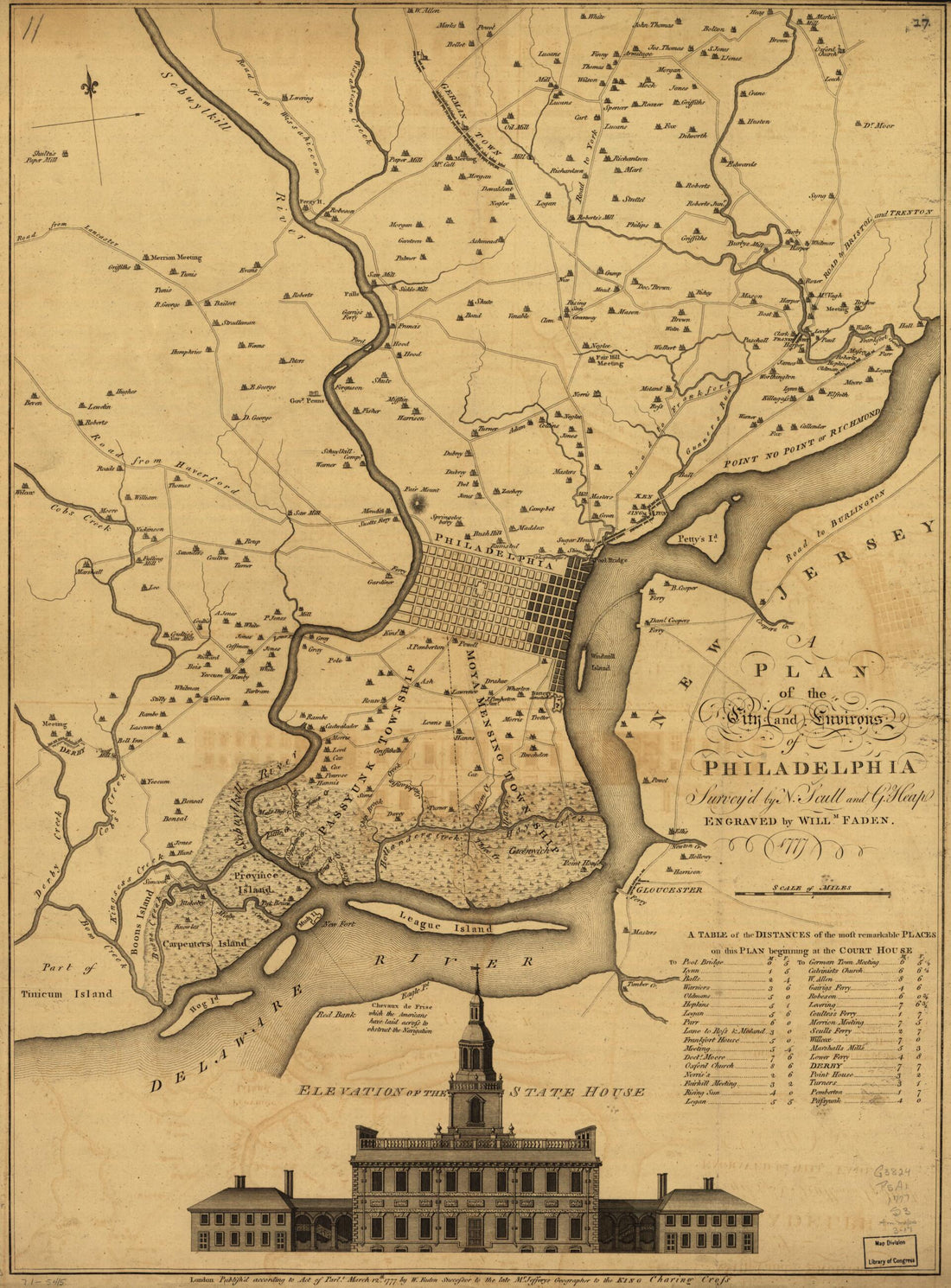 This old map of A Plan of the City and Environs of Philadelphia from 1777 was created by William Faden, George Heap, Nicholas Scull in 1777