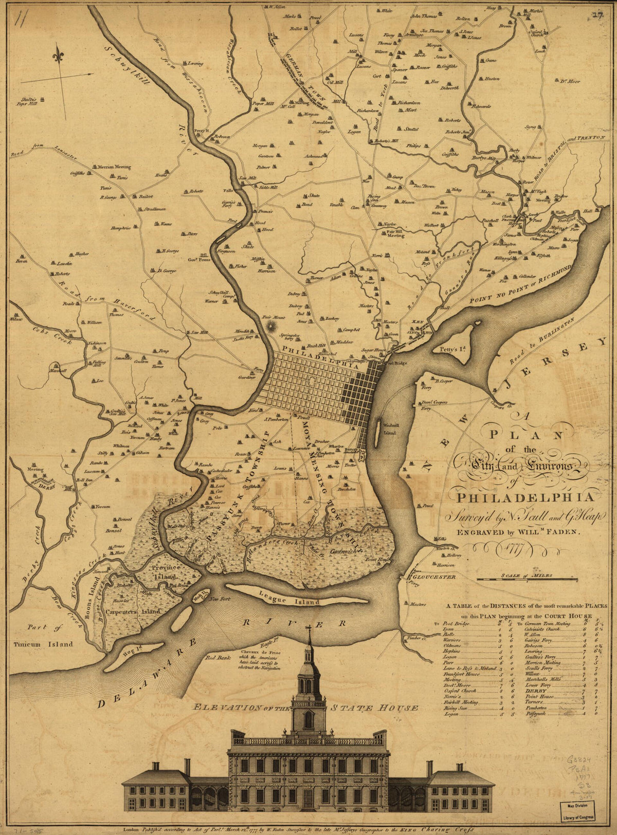 A Plan of the City and Environs of Philadelphia 1777 by Relic Map Company