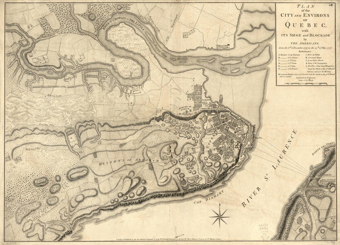 This old map of Plan of the City and Environs of Quebec : With Its Siege and Blockade by the Americans, from the 8th. of December 1775 to the 13th. of May, from 1776 was created by William Faden in 1776