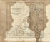 Charles Town, South Carolina, With a Chart of the Bars & Harbour 1780 by Relic Map Company