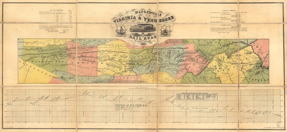 Map &amp; Profile of the Virginia &amp; Tennessee Rail Road 1856 by Relic Map Company