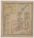 Union, Vestal, Vestal Center from New Topographical Atlas of Broome County, New York 1866 by Relic Map Company