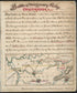 Battle of Missionary Ridge Or Chickamauga, Tennessee in 1861 by Relic Map Company