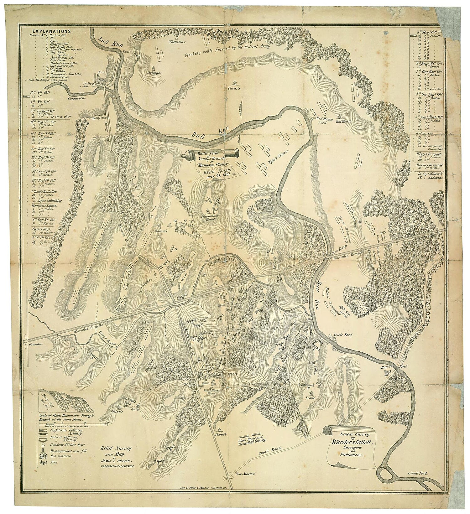 This old map of Battle Field of Young&